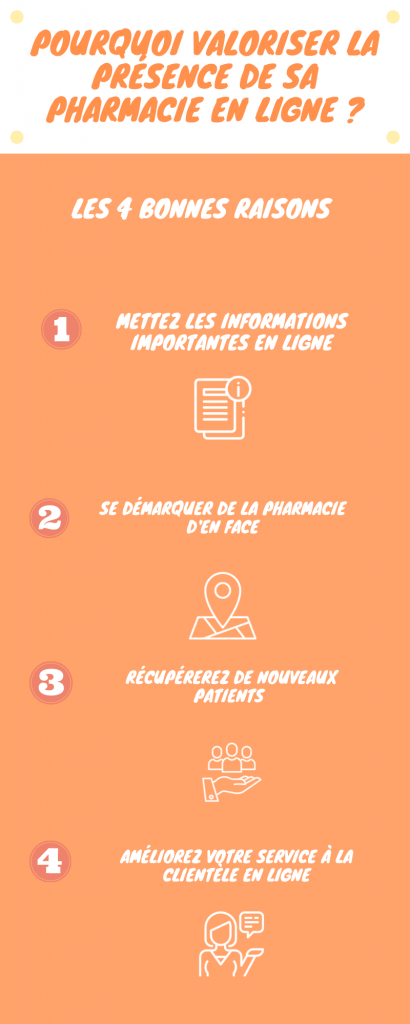 pharmacie en ligne